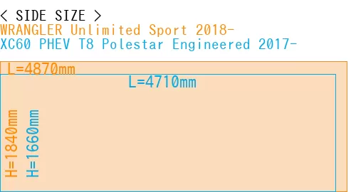 #WRANGLER Unlimited Sport 2018- + XC60 PHEV T8 Polestar Engineered 2017-